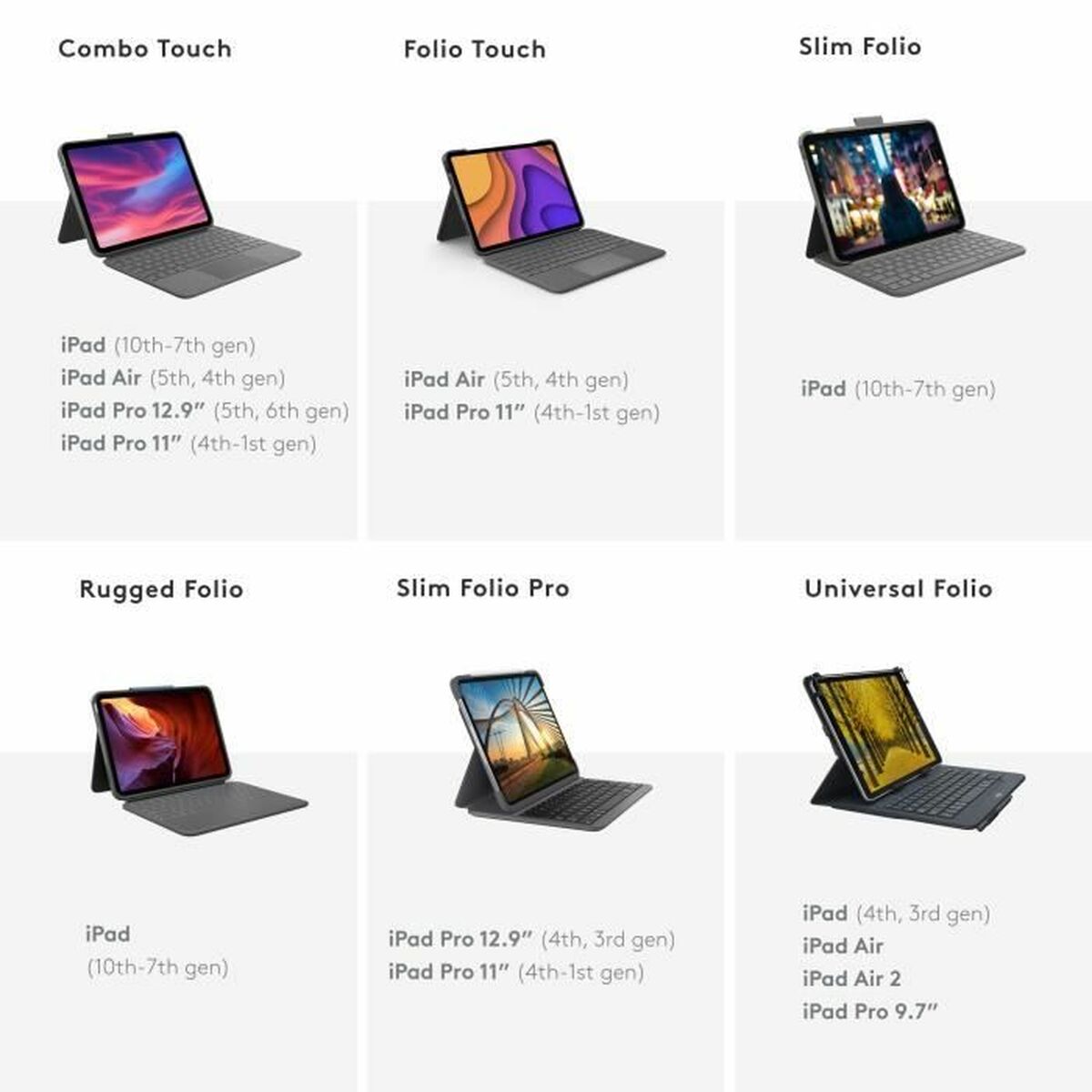 Púzdro na tablet Logitech Slim Folio Grafitová AZERTY